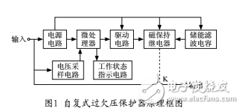 自恢復(fù)式過欠壓保護(hù)器的設(shè)計(jì)原理